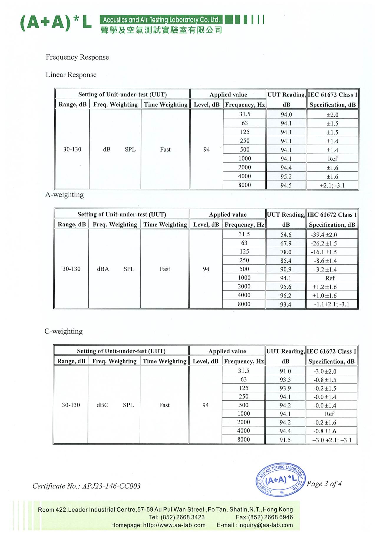A close-up of a table
AI-generated content may be incorrect.